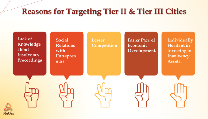 Landscape Photography