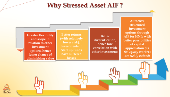 Landscape Photography